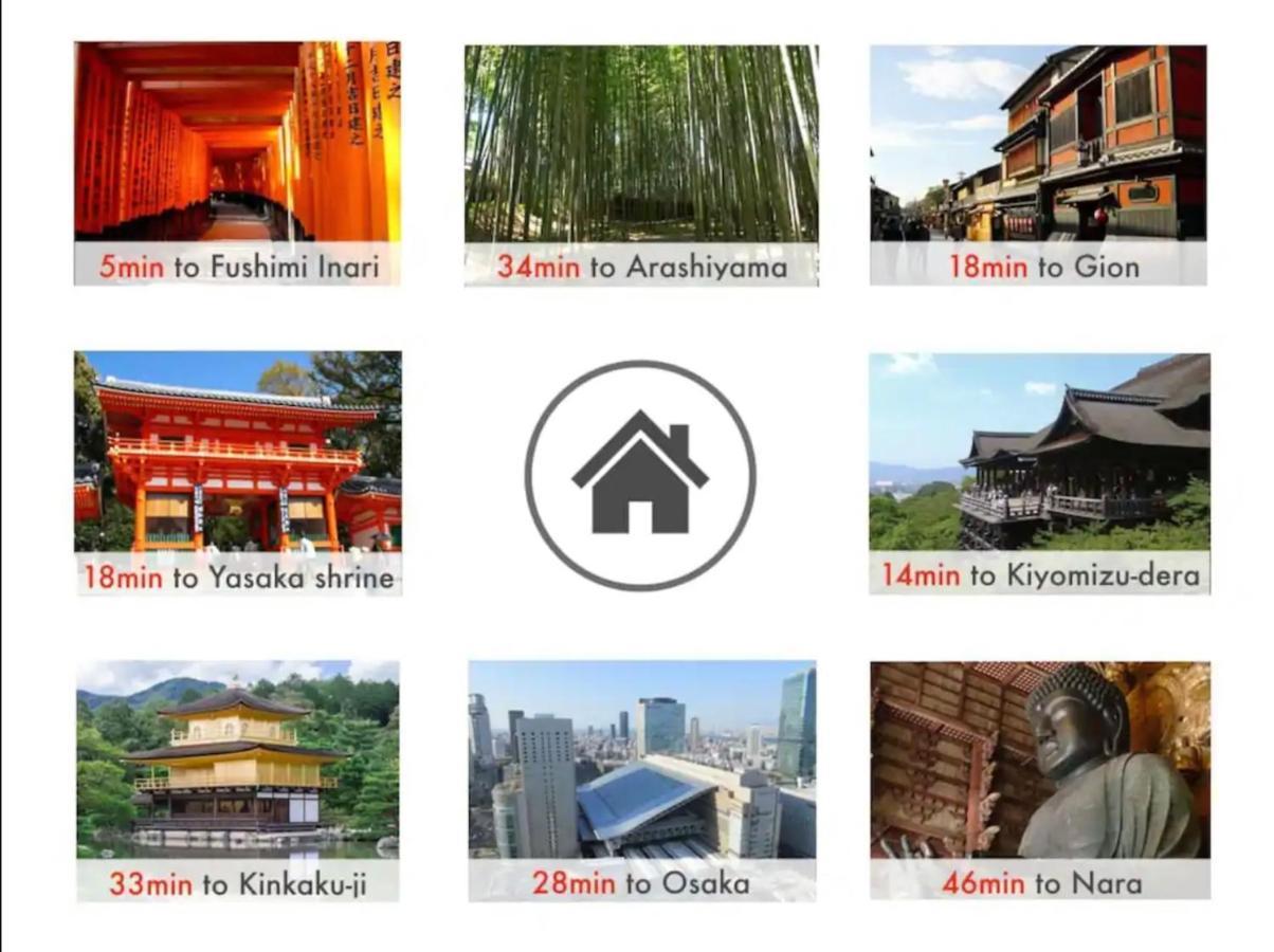 Kotori House Hotel Kyoto Exterior foto